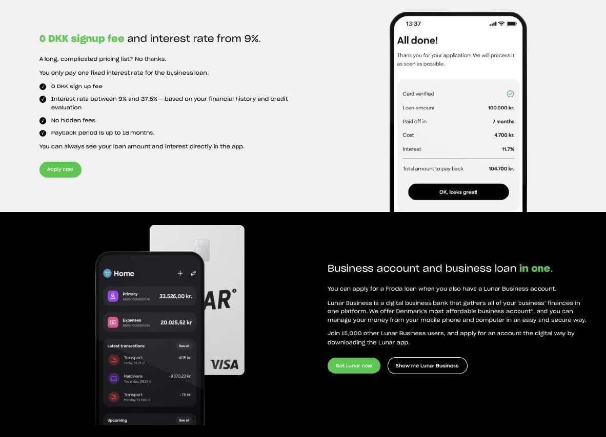 Signup flow screens for a business loan application